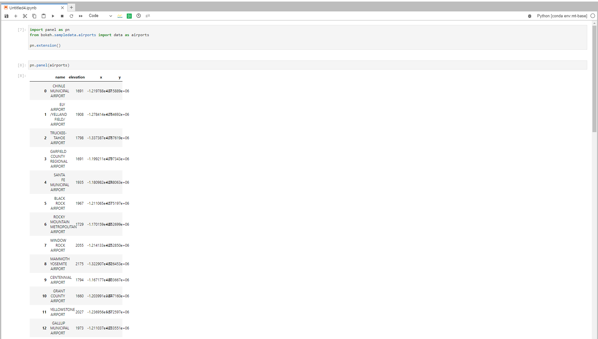 pn.panel and pn.pane.DataFrame highly problematic · Issue 4426