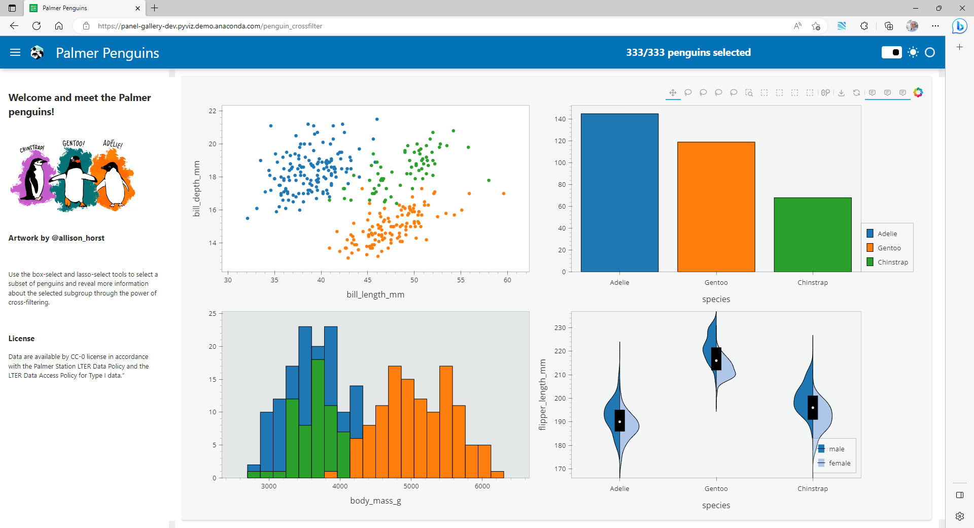 Apps at https://panel-gallery-dev.pyviz.demo.anaconda.com/ don't always ...