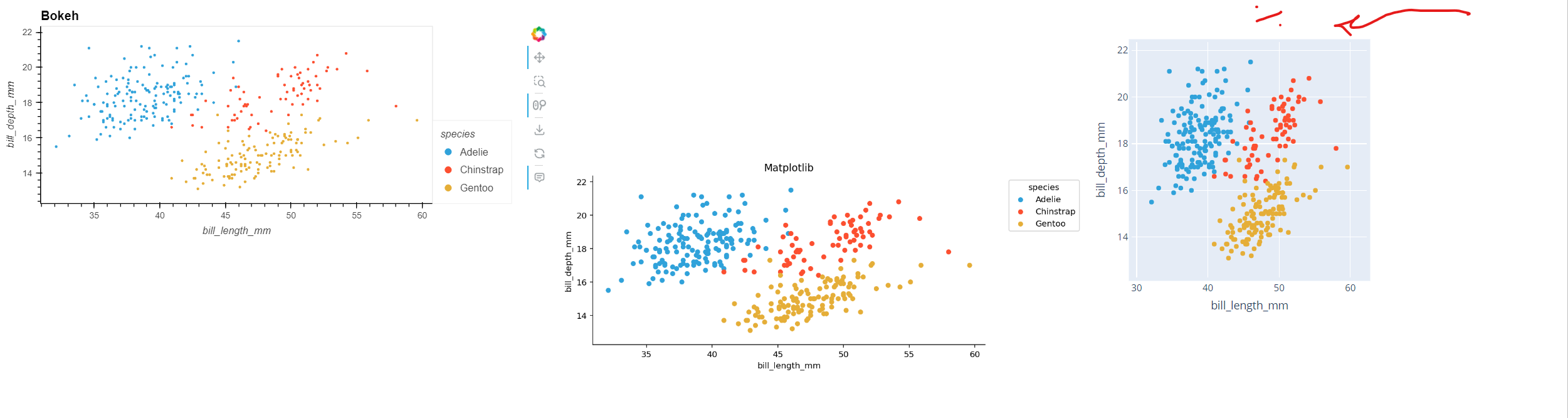 title-not-shown-for-plotly-backend-issue-1062-holoviz-hvplot-github