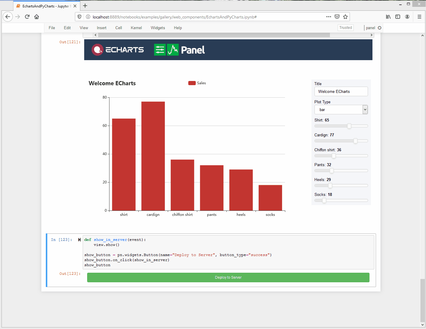 Please Enable use of ECharts with Panel · Issue #12458 · apache/echarts ...
