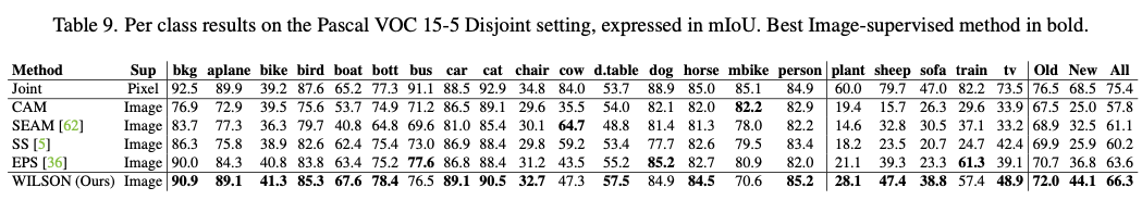 Screenshot 2022-04-11 at 10 26 39