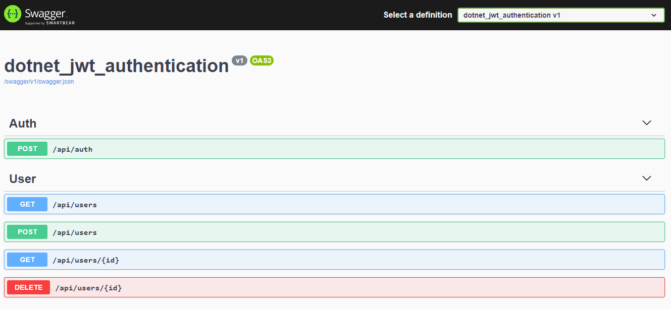 swagger ui