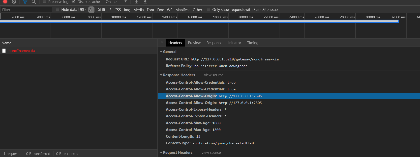 Crossdomain issues; gateway returned multiple AccessControlAllow