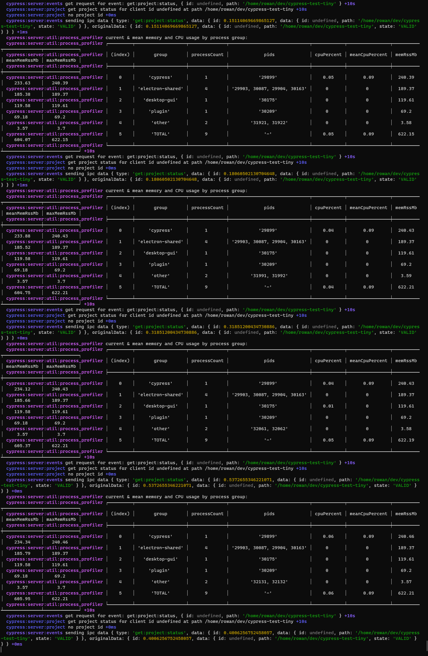 Opening Cypress... yielding no visible result · Issue 8454 · cypress