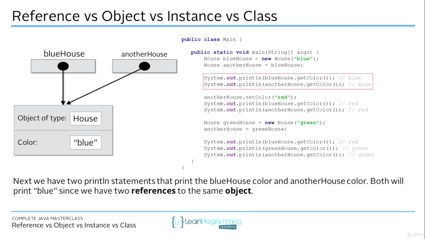 Note part two : Java Programming Masterclass for Software Developers ...