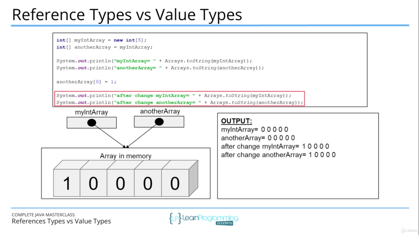 Note part three : Java Programming Masterclass for Software Developers ...
