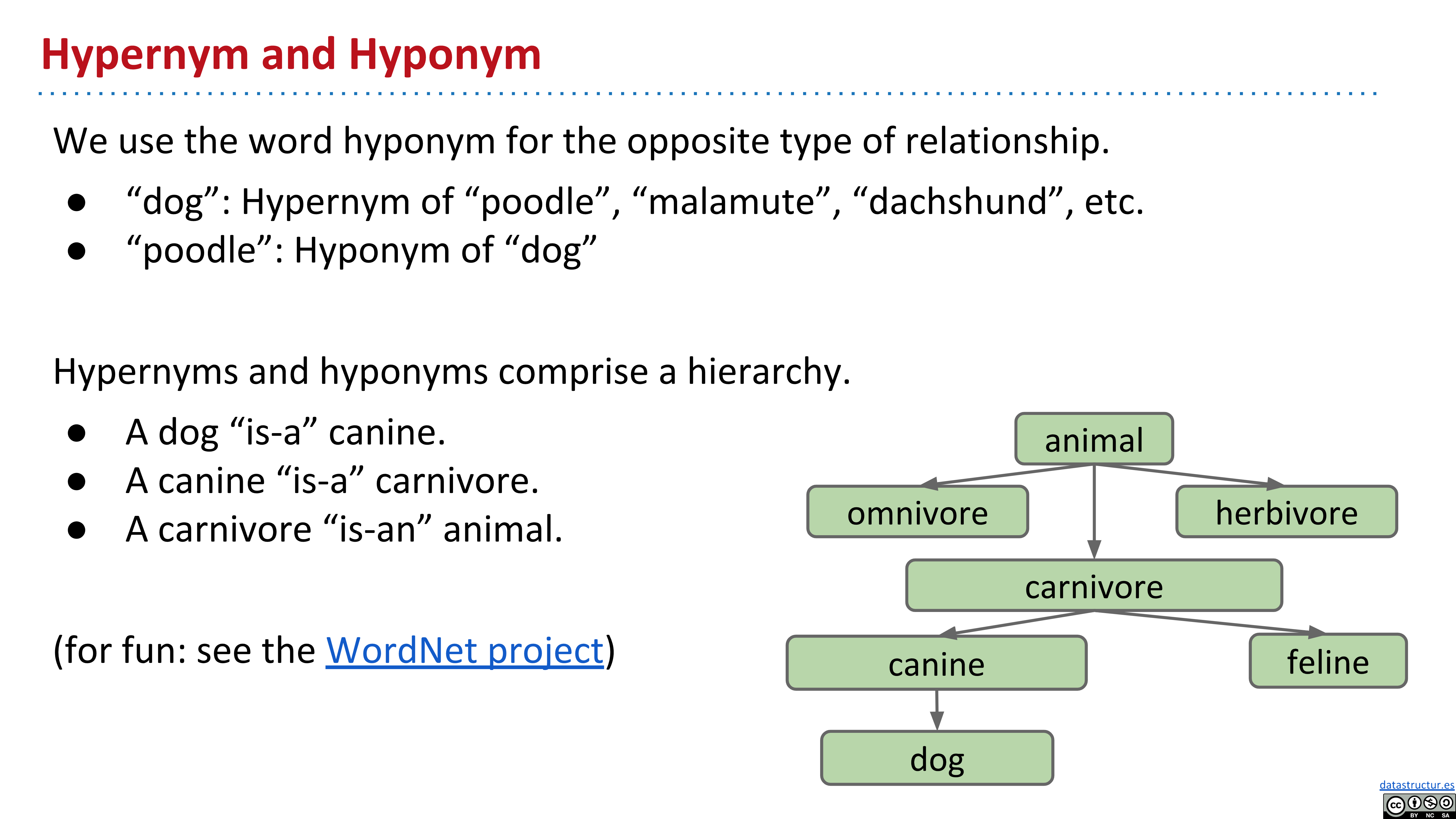 CS61B 2018 Lecture 8 Inheritance, Implements + Project 1B: Testing and ...