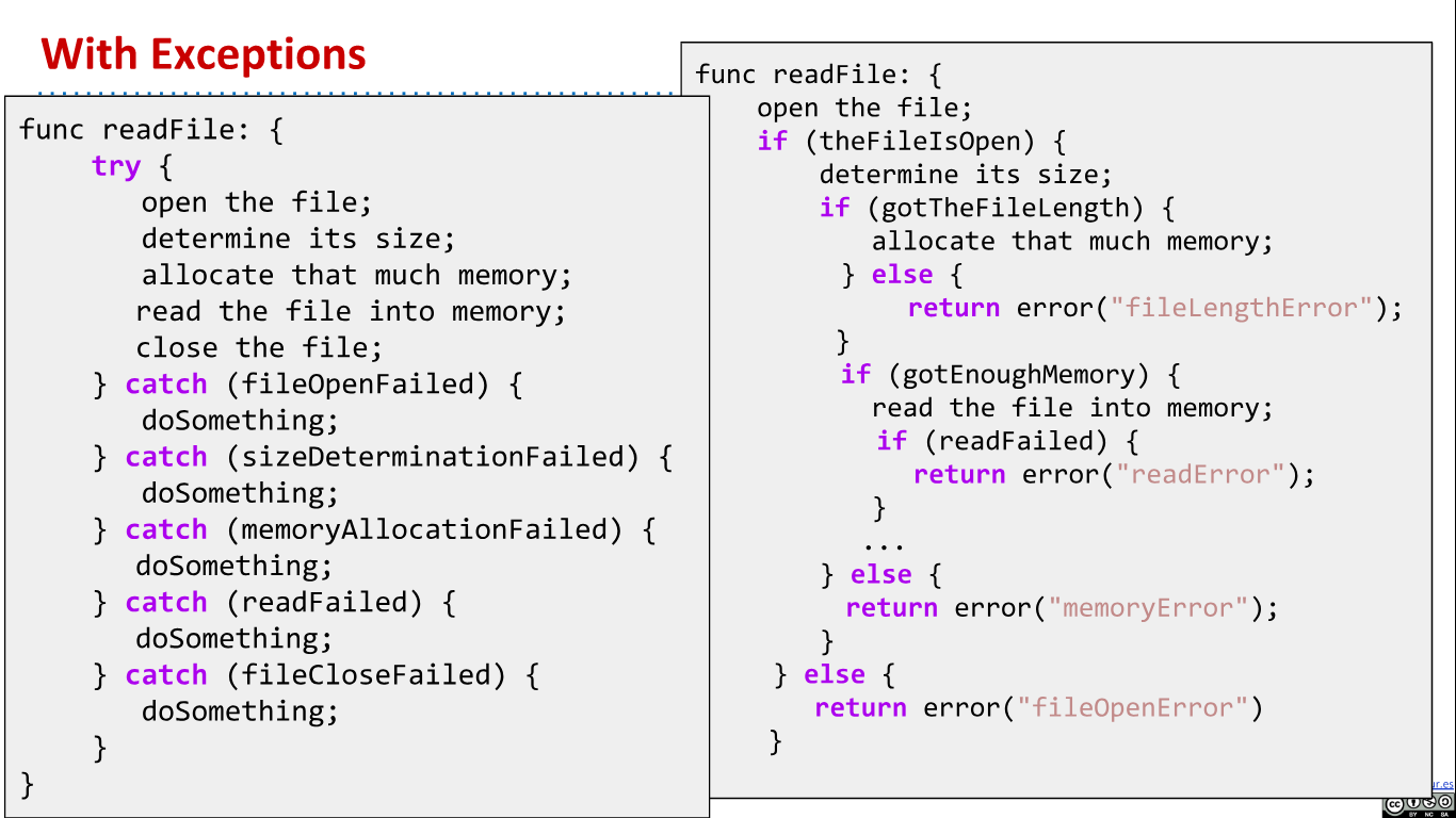CS61B 2018 Lecture 14 Exceptions, Iterators, Iterables + disc05:ADTs ...