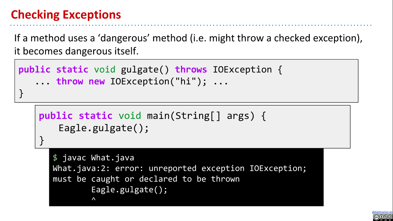 CS61B 2018 Lecture 14 Exceptions, Iterators, Iterables + disc05:ADTs ...