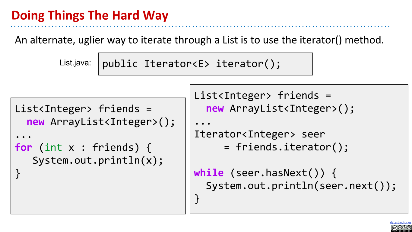 CS61B 2018 Lecture 14 Exceptions, Iterators, Iterables + disc05:ADTs ...