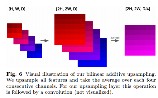 The Devil is in the Decoder: Classification, Regression and GANs ...