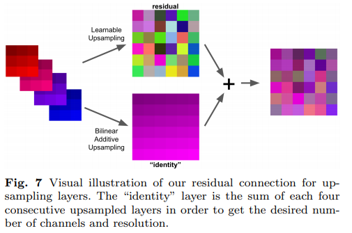 The Devil is in the Decoder: Classification, Regression and GANs ...