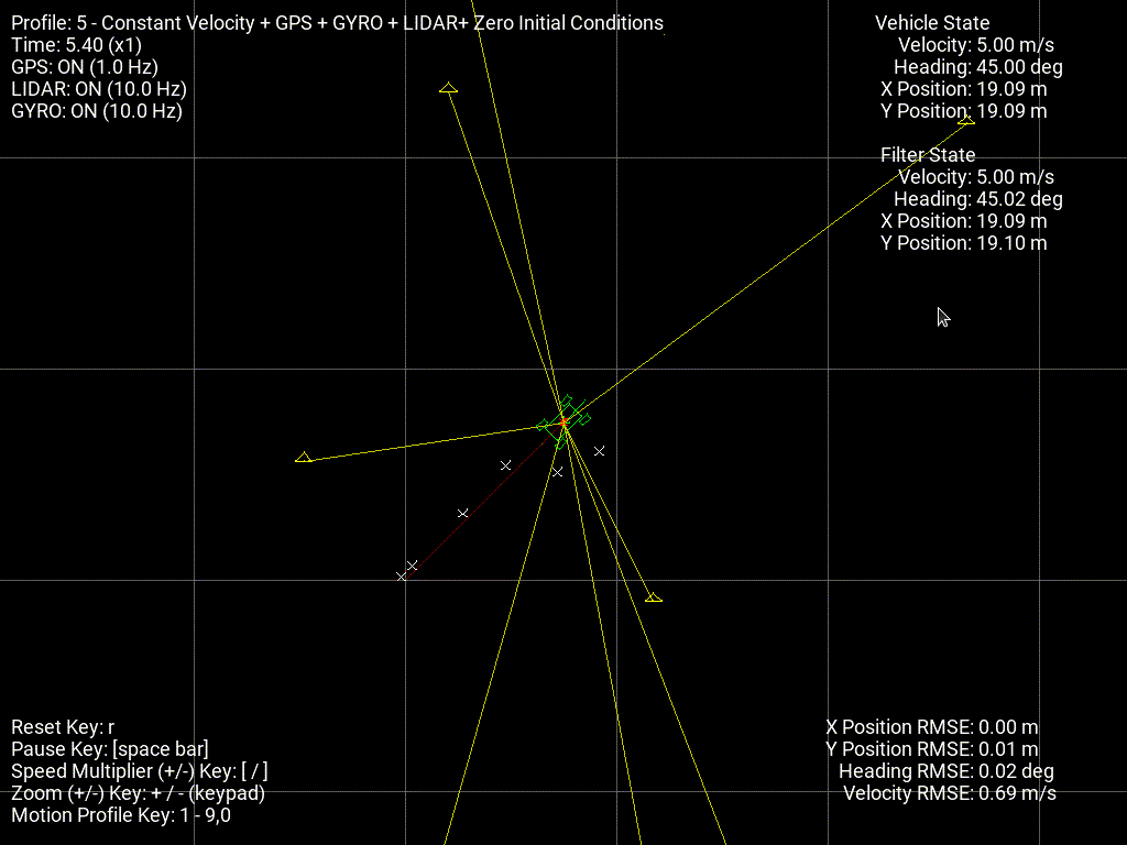 GitHub - pllee4/robot-simulator: [WIP] 2D robot simulator (Archived)