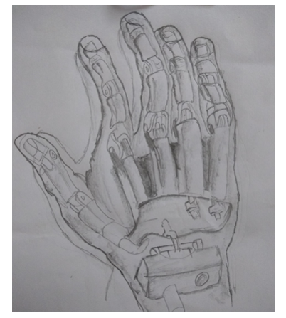 concept 1