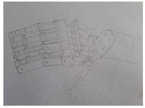 concept 2