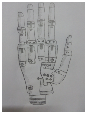 concept 4