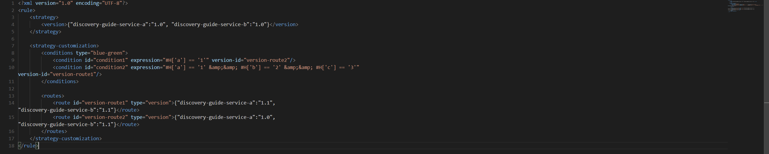 Enhancement of Nacos UI · Issue #6100 · alibaba/nacos · GitHub