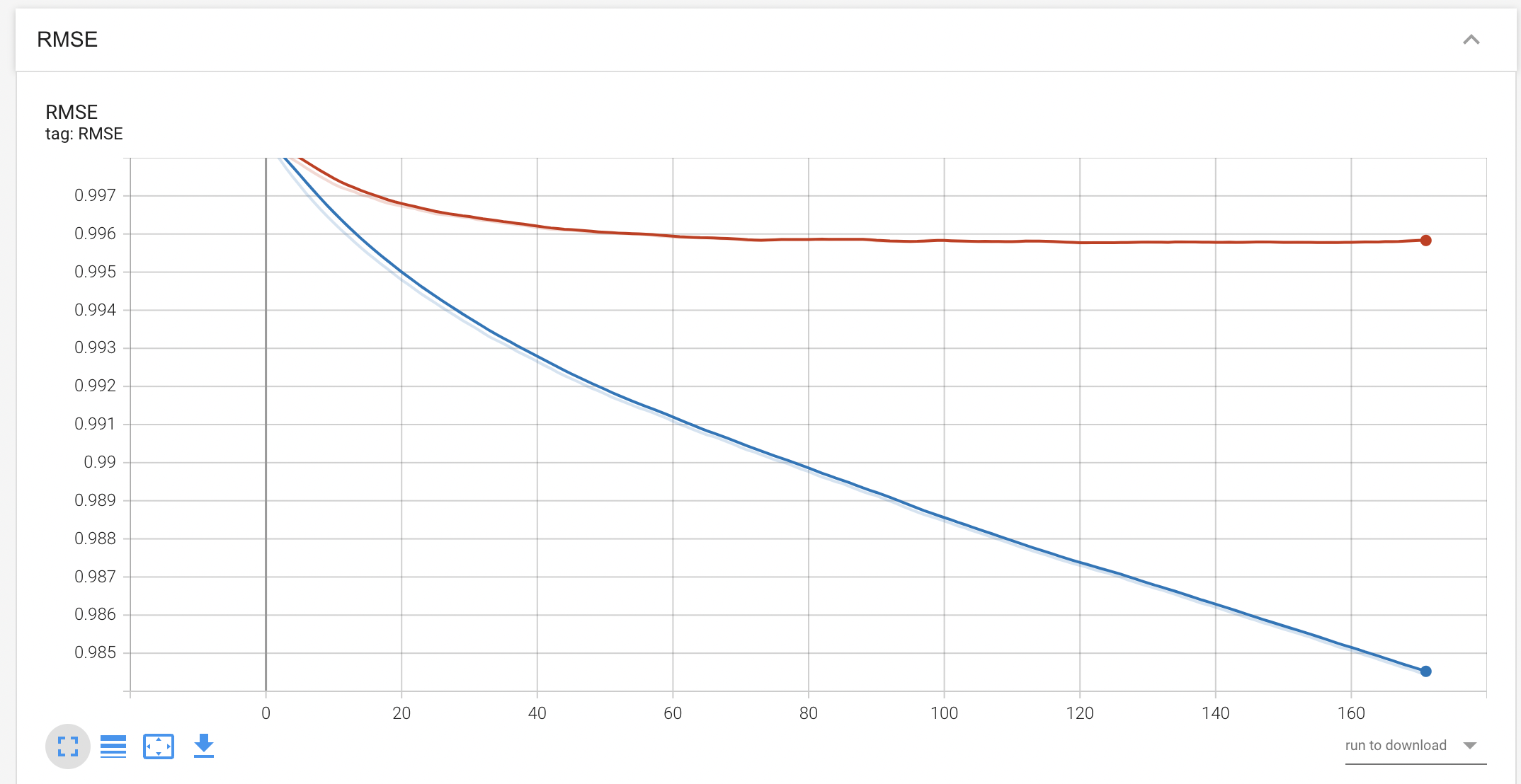 Screen Shot 2022-05-10 at 08 46 07