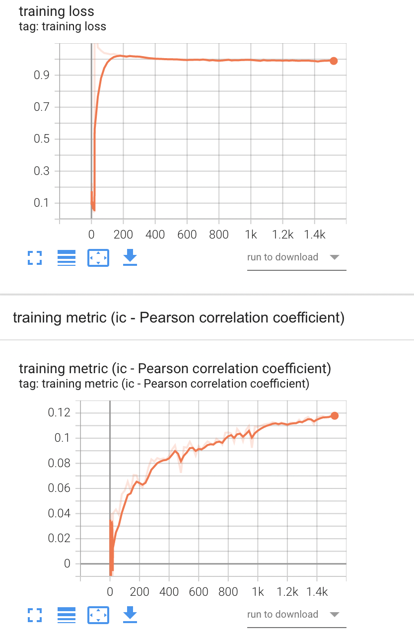 Screen Shot 2022-05-10 at 08 47 29