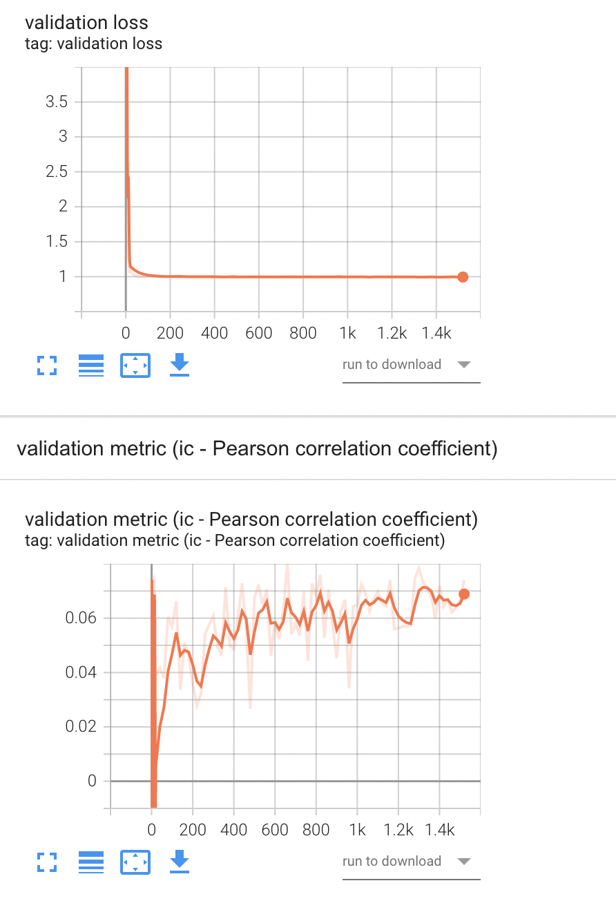 Screen Shot 2022-05-10 at 08 47 39