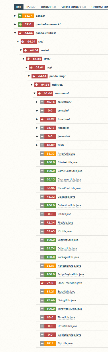 panda-lang · GitHub Topics · GitHub