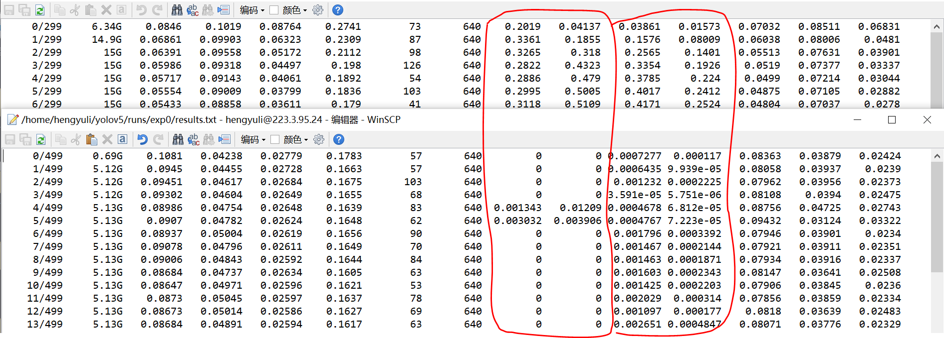 precision and recall equal 0, two mAPs are very small · Issue #520 ...