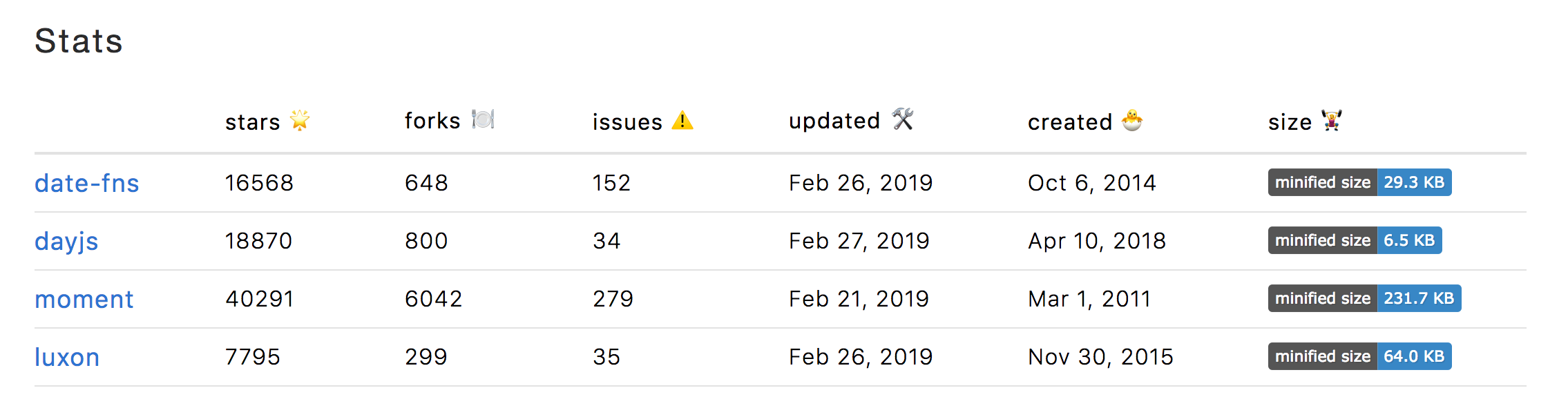 screen shot 2019-02-27 at 4 46 25 pm
