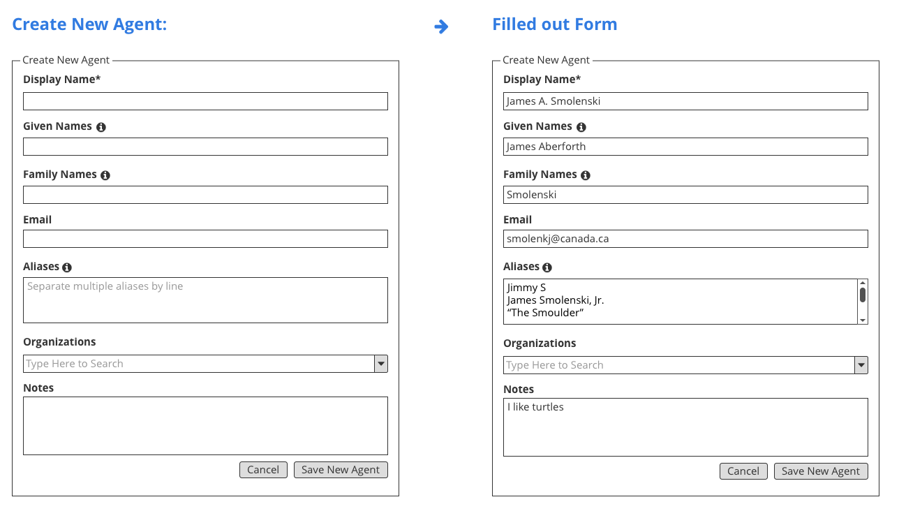 Add support for agent person aliases · Issue #131 · AAFC-BICoE/dina ...