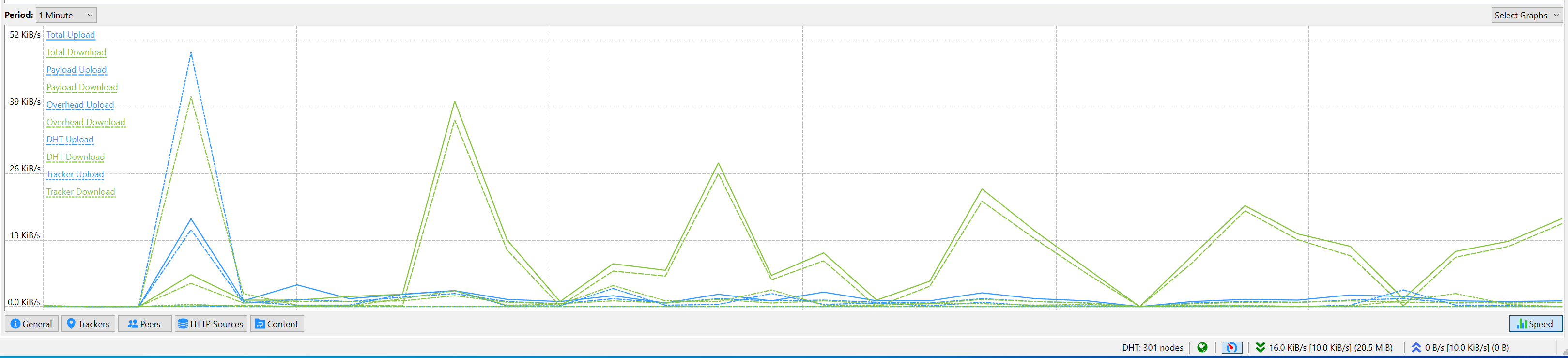 original plotview colors