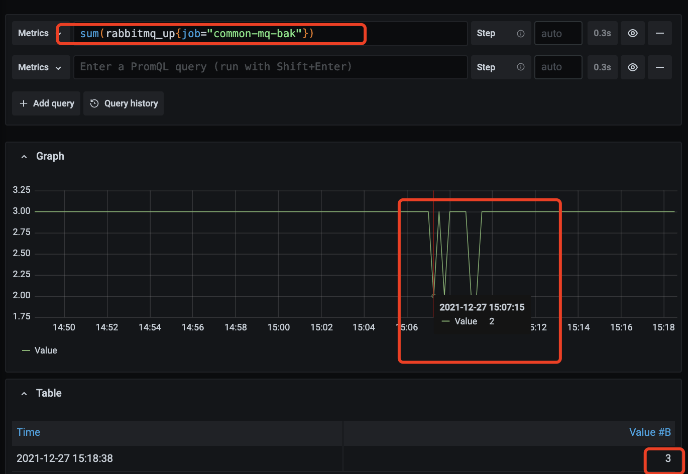 Indicators lost after restart vmagent · Issue #2013 · VictoriaMetrics ...