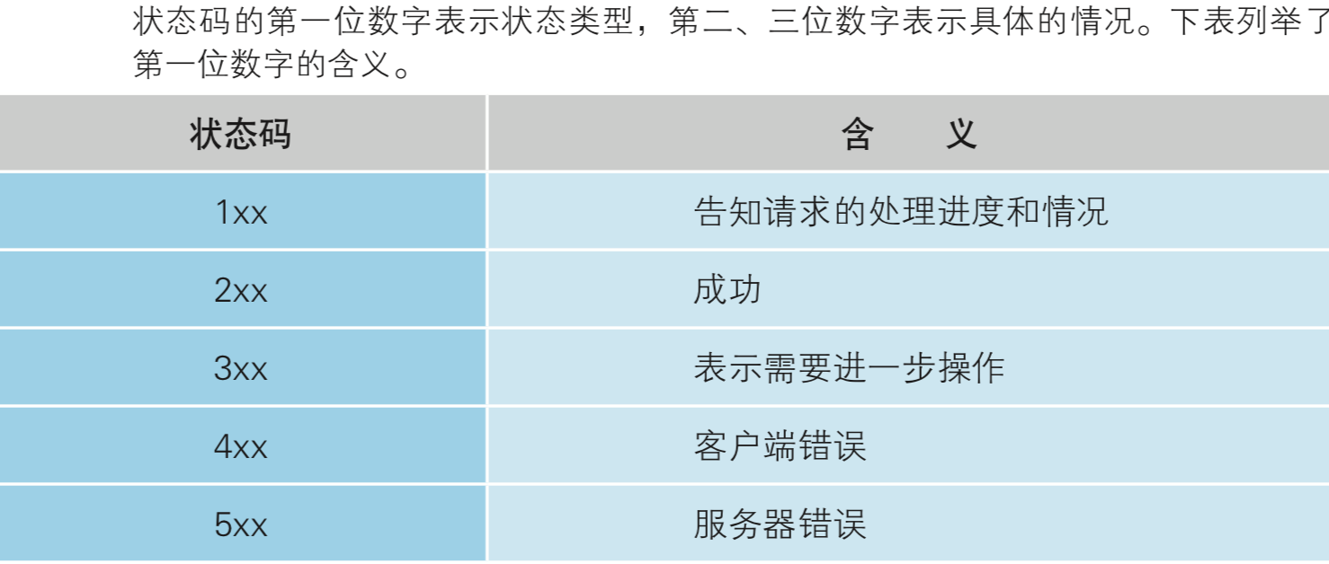 屏幕快照 2019-05-04 上午12 14 20