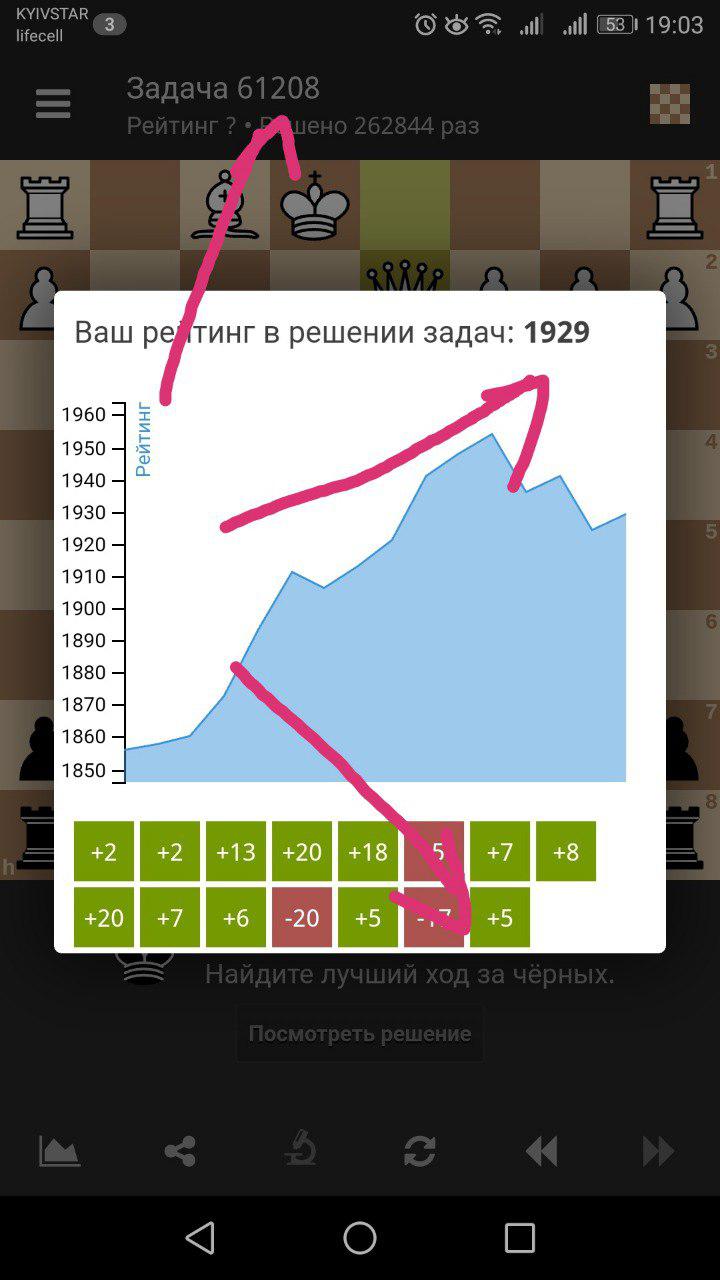 The synchronization of puzzles on various devices does not work · Issue ...