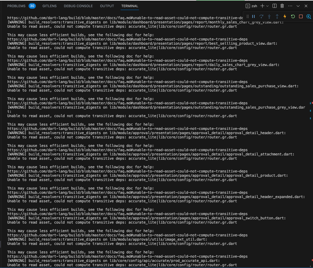AssetNotFoundException on latest release · Issue 3565 · dartlang