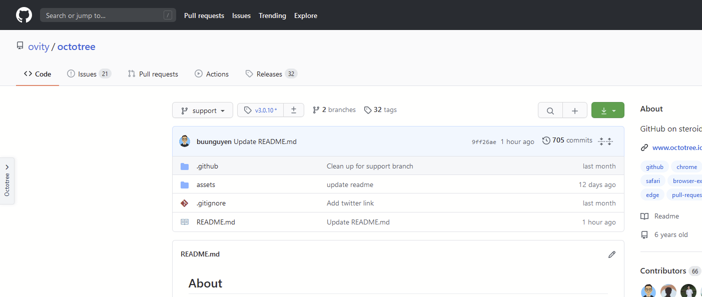 Octotree conflicts with Refined GitHub by pushing the repository header ...