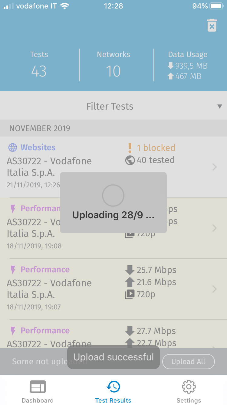 Upload retry count wrong · Issue #926 · ooni/probe · GitHub