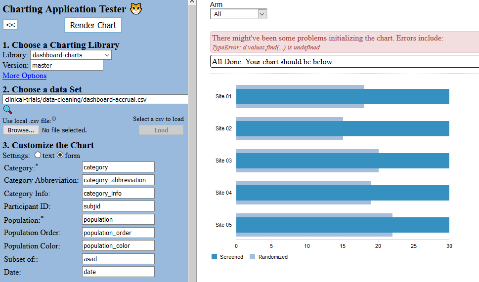 Use superset to define percentage for subset in bar tooltips and in ...