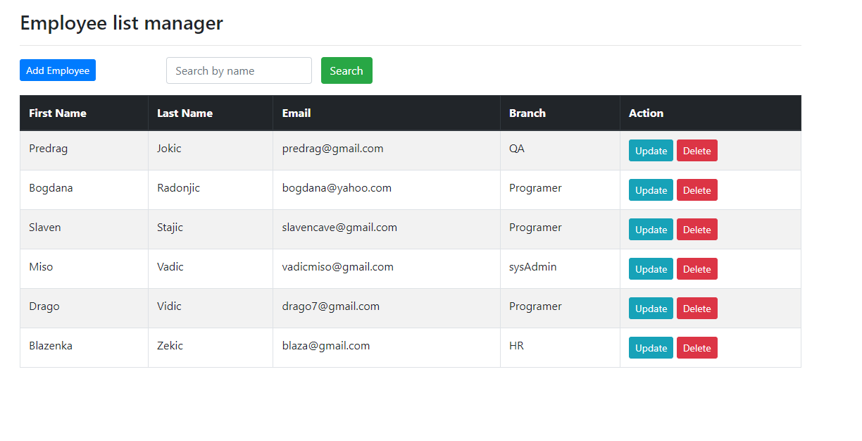 GitHub - SlavenStajic/Website-CRUD-Ediary