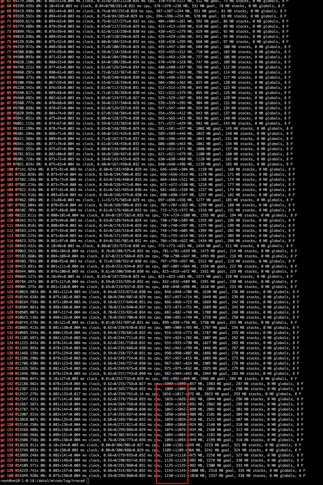 release 1.6 memory leak · Issue #2554 · volcano-sh/volcano · GitHub