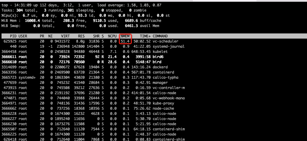 release 1.6 memory leak · Issue #2554 · volcano-sh/volcano · GitHub