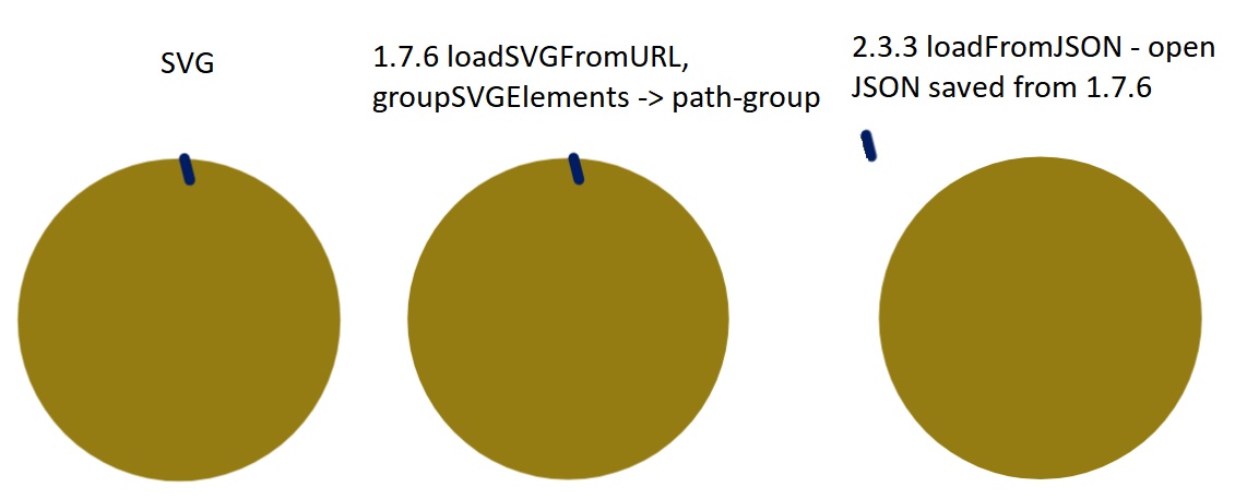 V2 migration - Line elements from 1.x SVG pathgroup do not show at ...