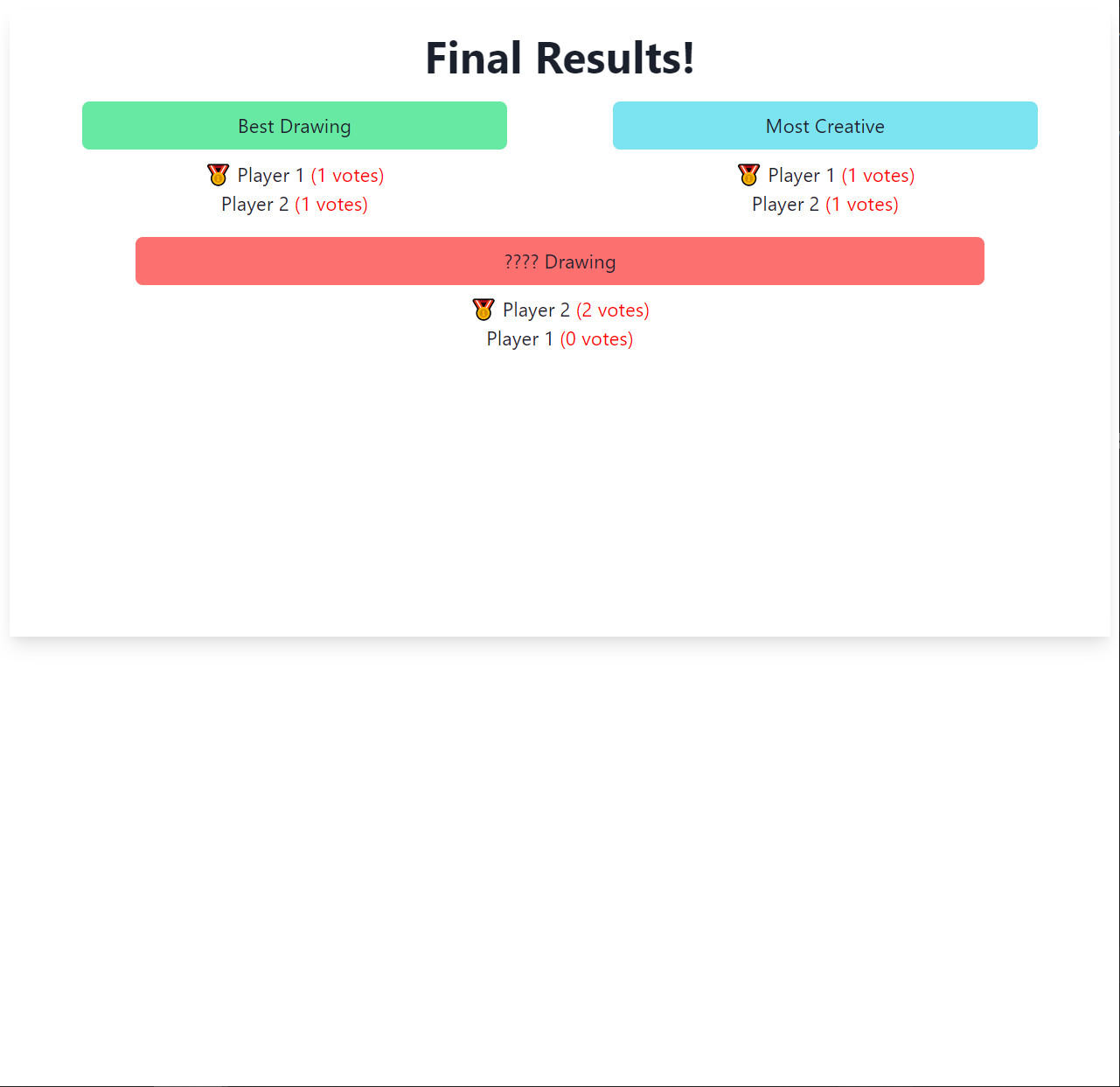 GitHub - PatrickTelfer/AppsInWonderland: Multiplayer Drawing Game built ...