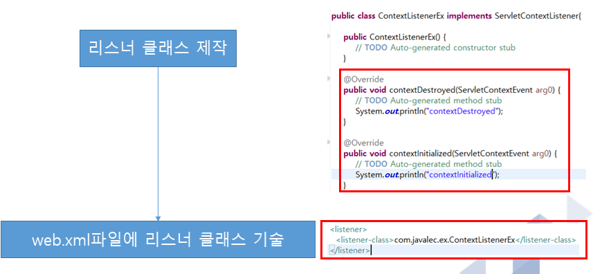 GitHub - BaeSangHyun/JSP-Servlet: About JSP