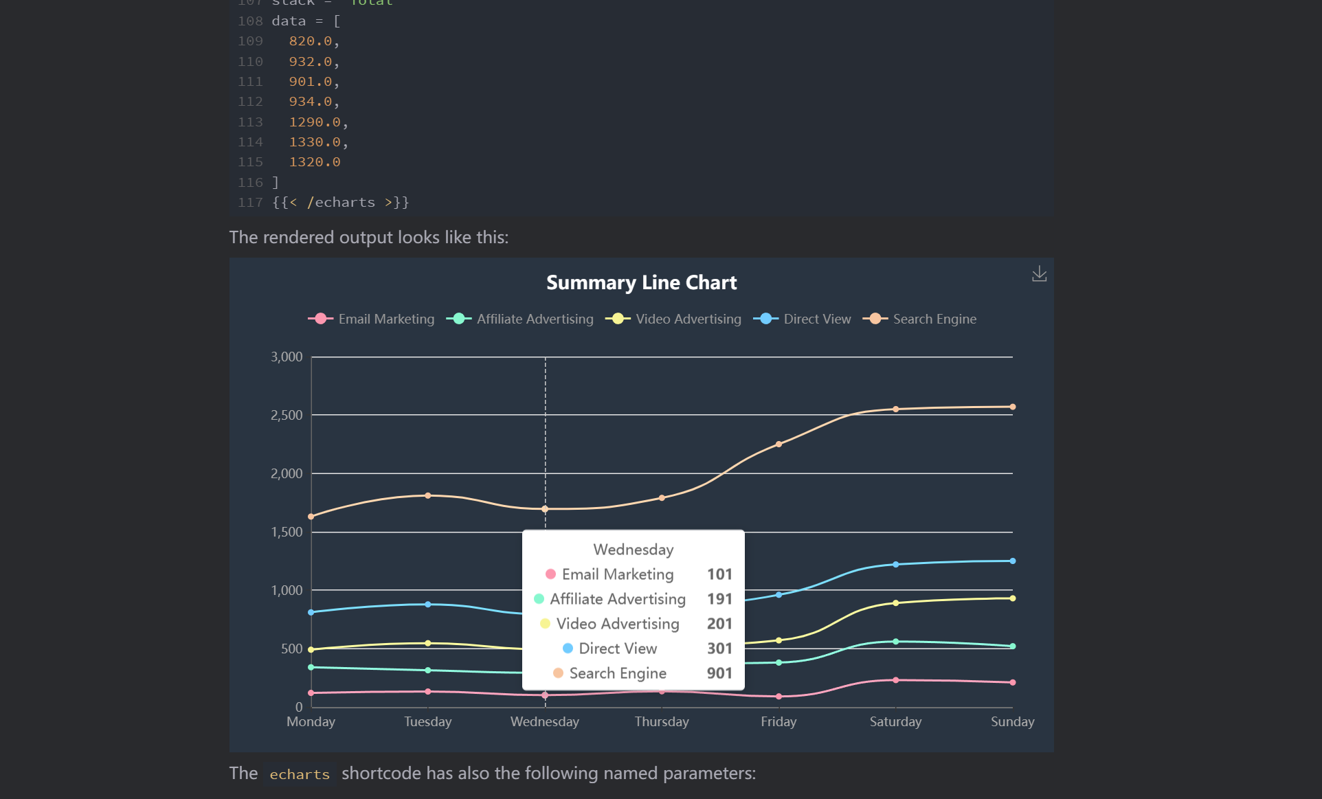 重要！希望新增对公式的解析和图表的解析 · Issue #238 · xaoxuu/hexo-theme-stellar · GitHub