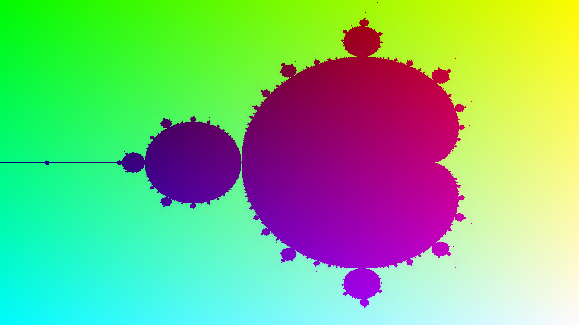 mandelbrot