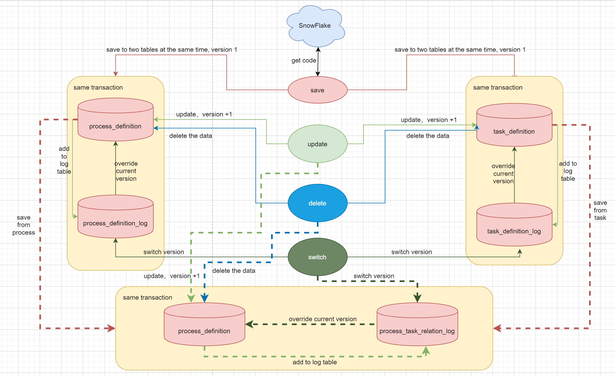 image-20210111141827161