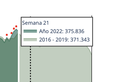Screen Shot 2022-06-04 at 02 29 50