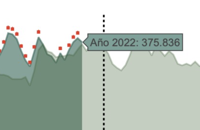 Screen Shot 2022-06-04 at 02 42 49