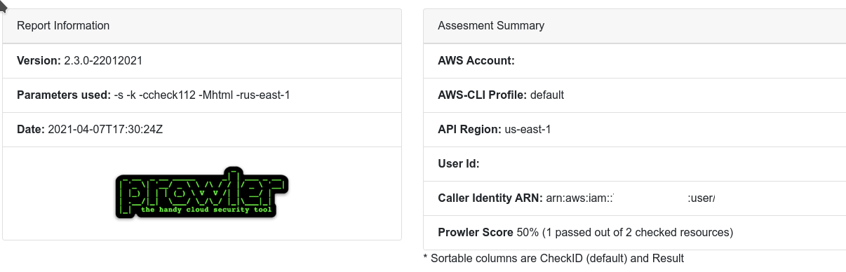 add scoring to html output · Issue #771 · prowler-cloud/prowler · GitHub