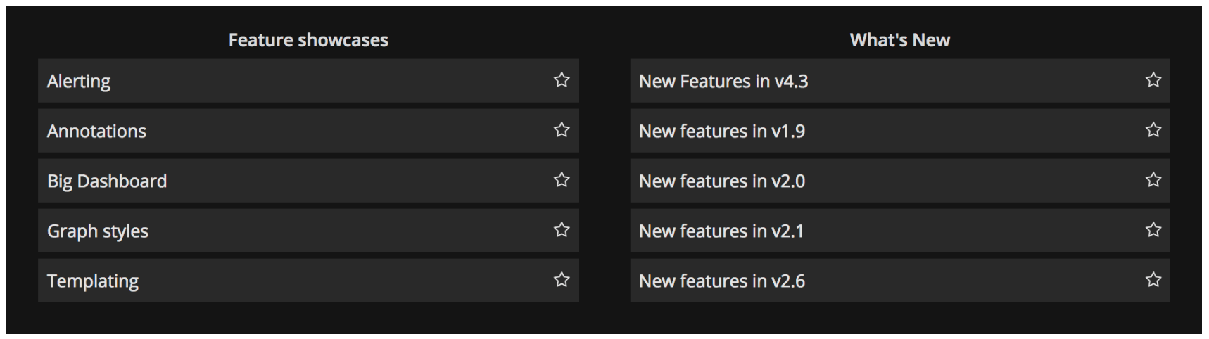 [FEATURE]: Dashboard list · Issue #87 · opensearch-project/dashboards ...