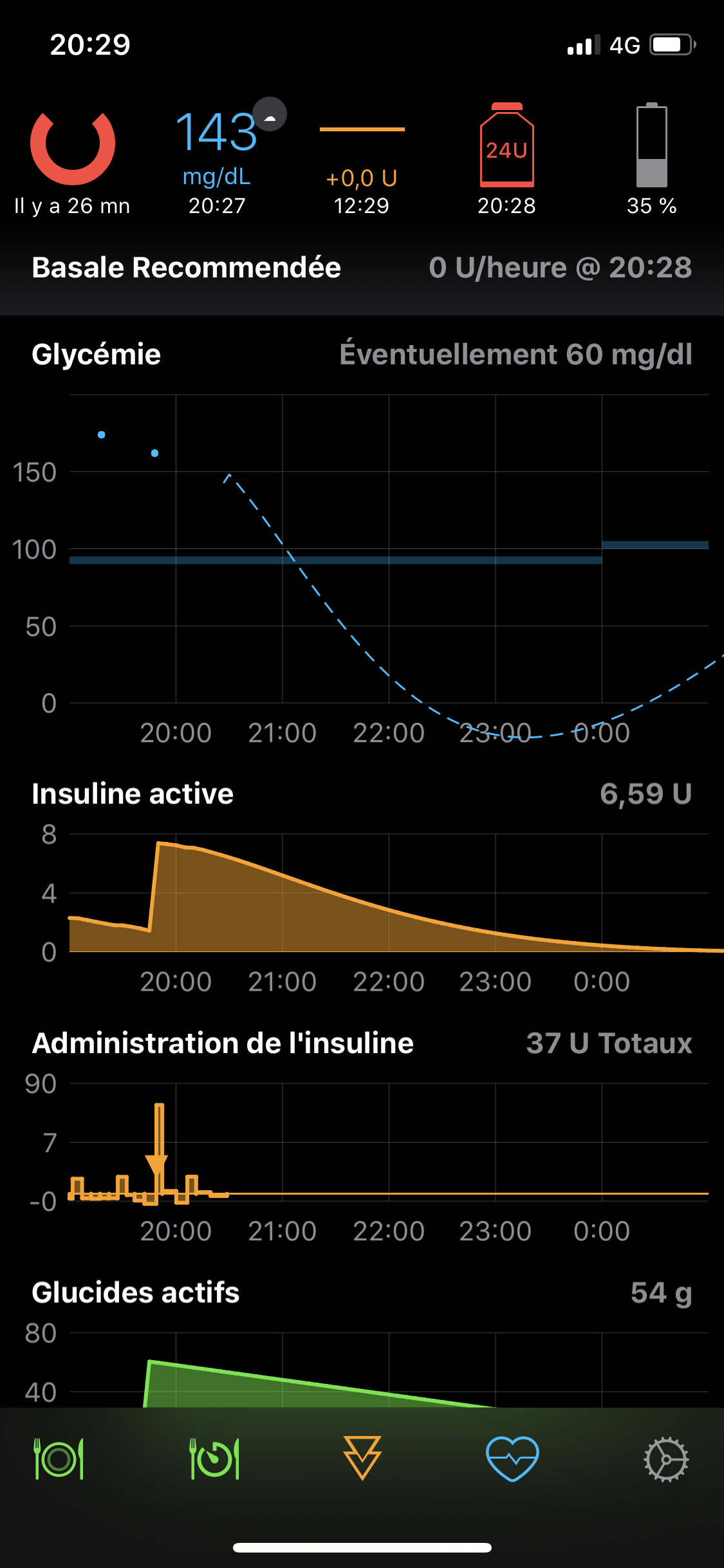 50_units_worth_of_panic